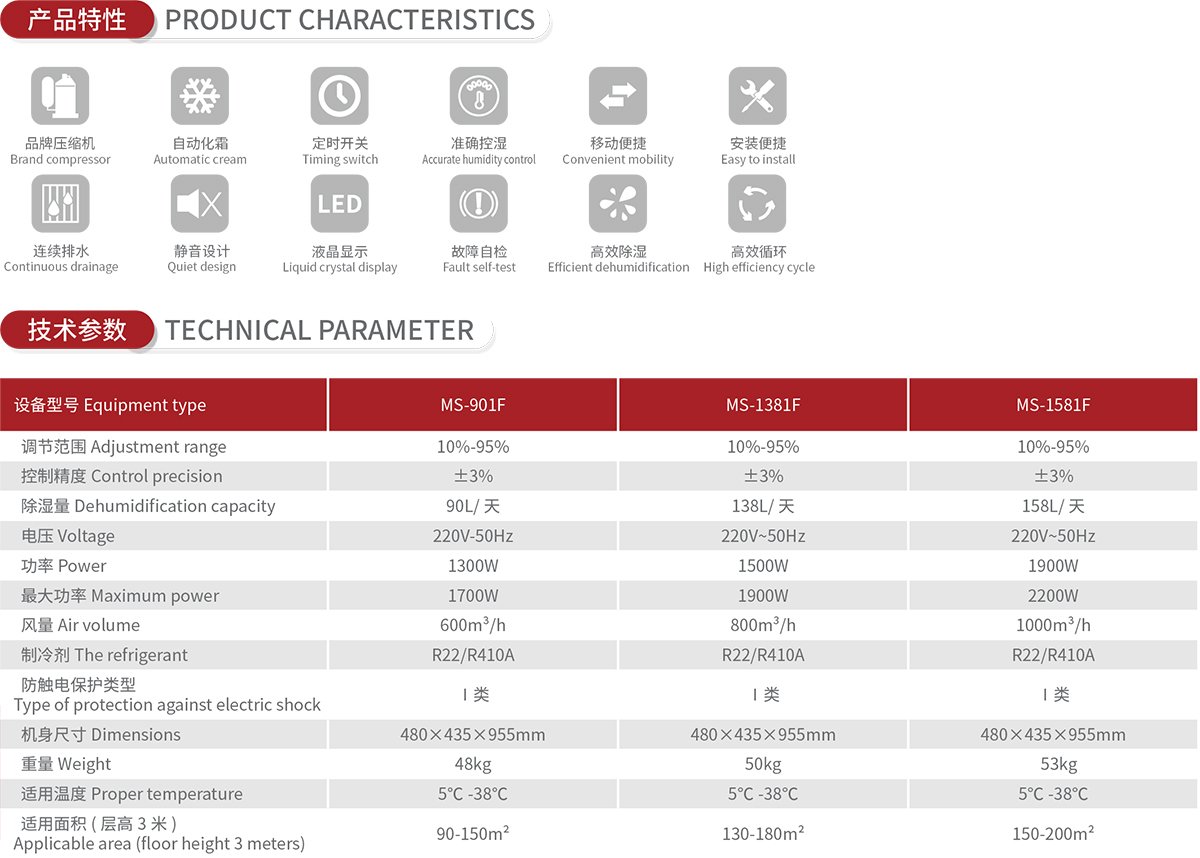 commercial dehumidifier