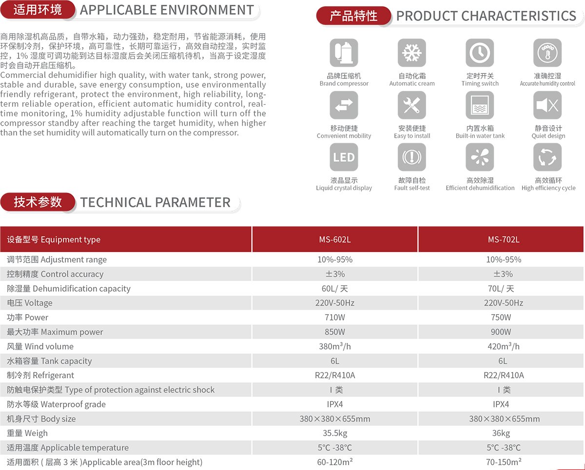commercial dehumidifier