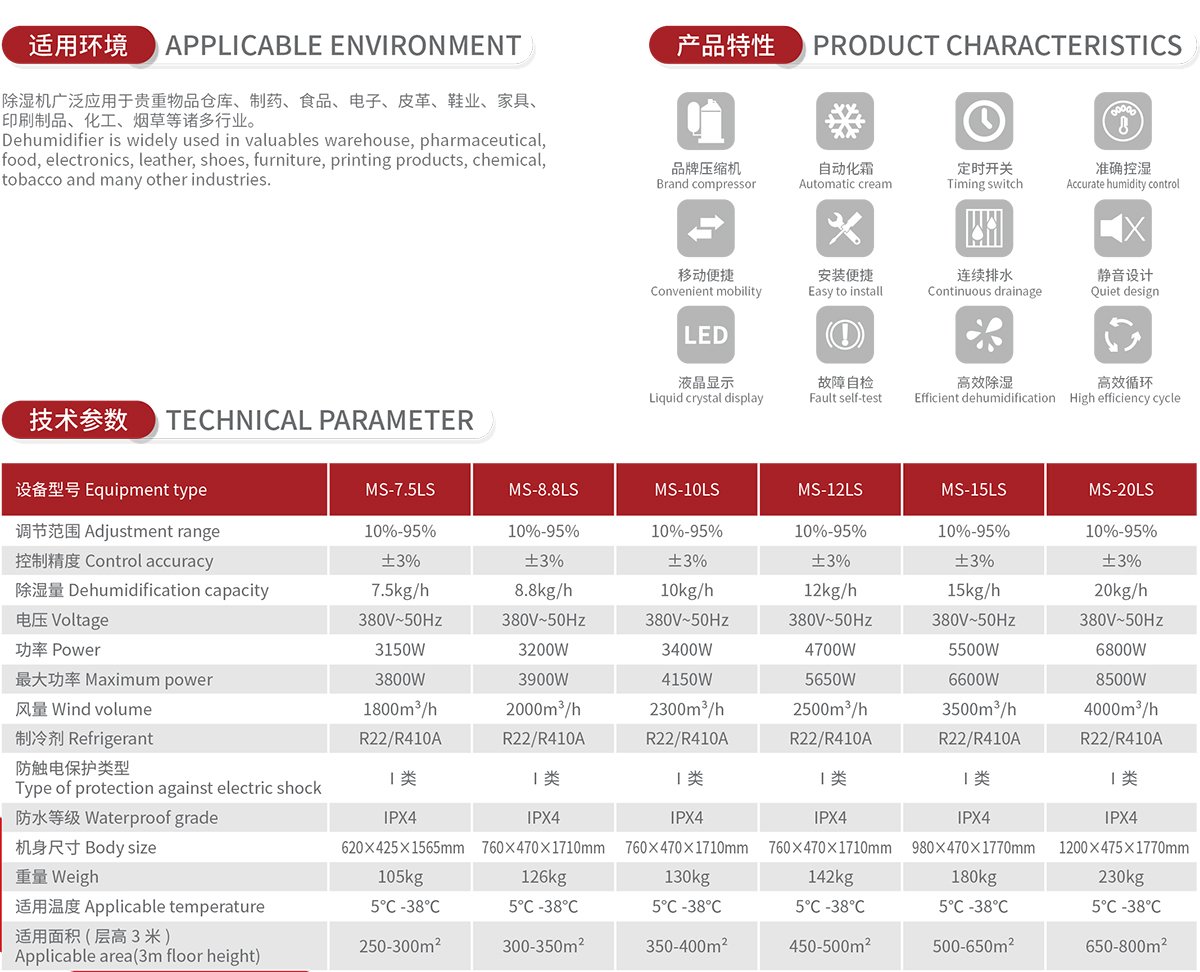 commercial dehumidifier