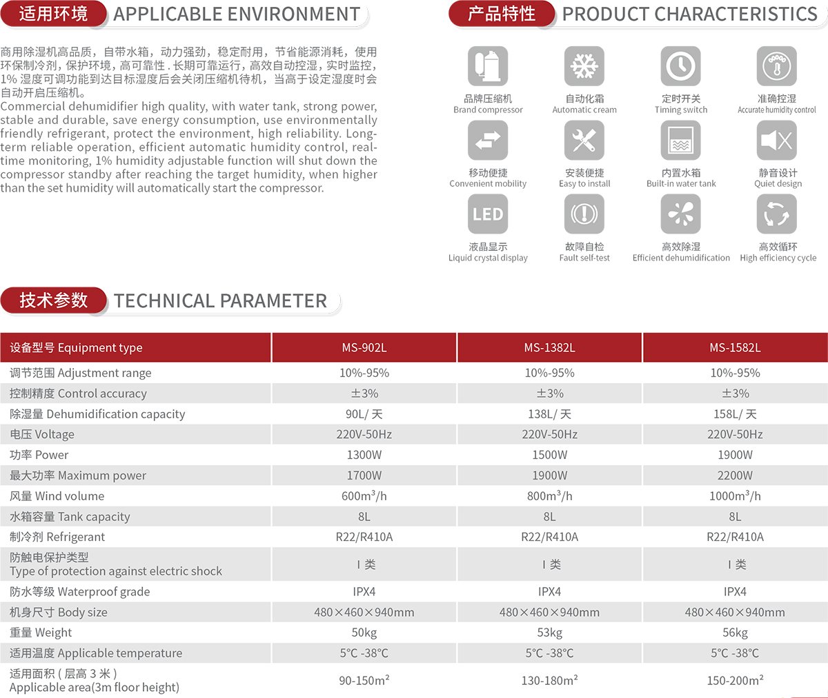 commercial dehumidifier