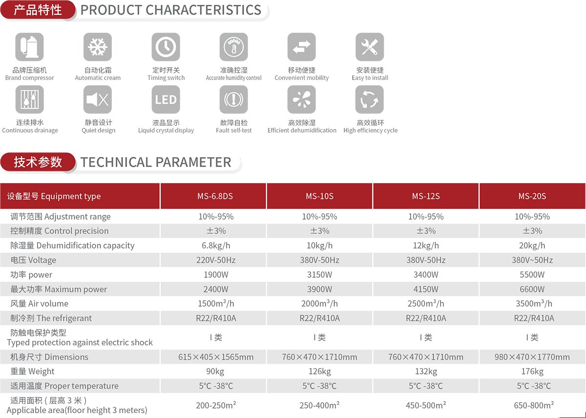 industrial dehumidifier