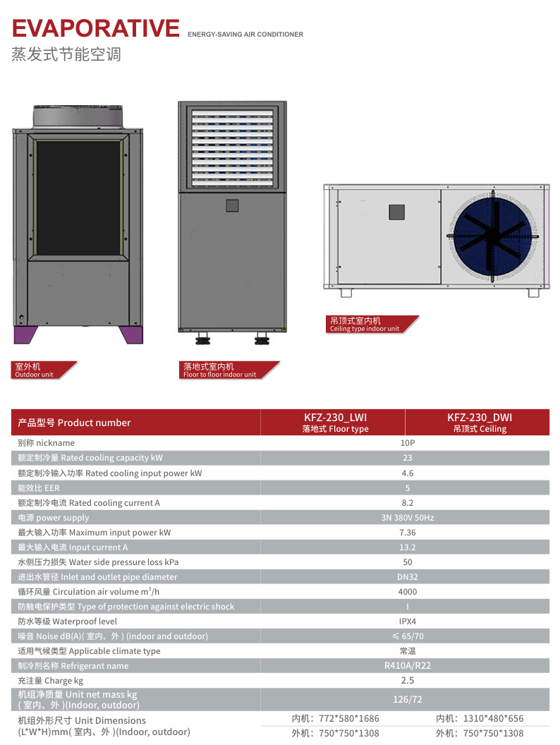 ceiling type indoor unit