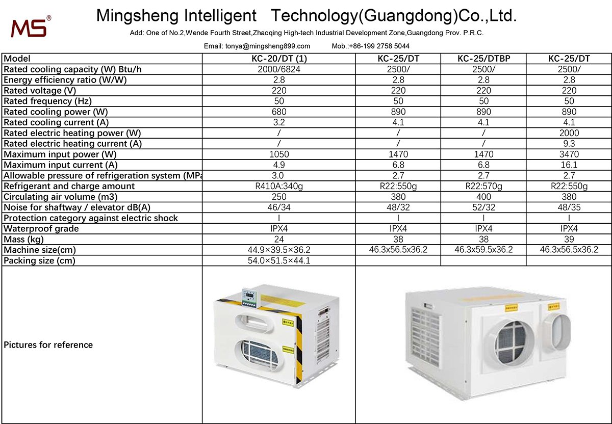 elevator air conditioning