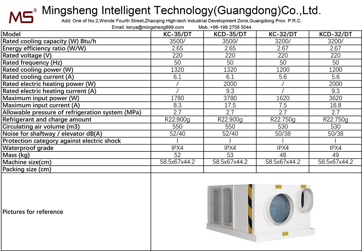 elevator air conditioning